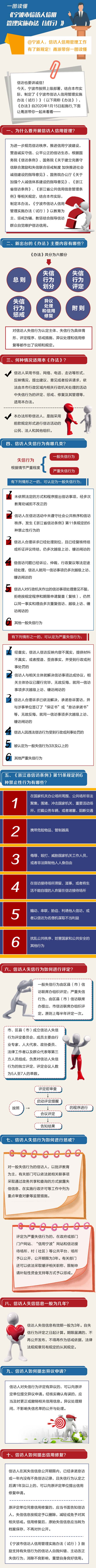 拖欠農(nóng)民工工資難根治，專家：全面推行勞動(dòng)用工實(shí)名制